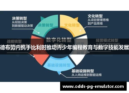 德布劳内携手比利时推动青少年编程教育与数字技能发展