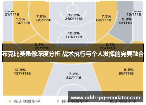 布克比赛录像深度分析 战术执行与个人发挥的完美融合