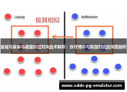 曼城与皇家马德里欧冠对决战术解析：攻守博弈与阵型对抗的深度剖析