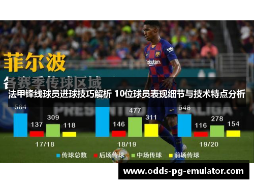 法甲锋线球员进球技巧解析 10位球员表现细节与技术特点分析