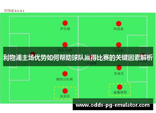 利物浦主场优势如何帮助球队赢得比赛的关键因素解析