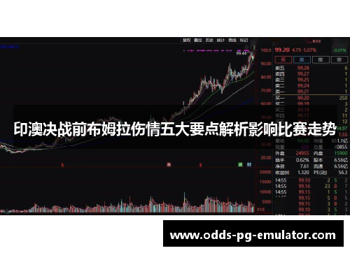 印澳决战前布姆拉伤情五大要点解析影响比赛走势