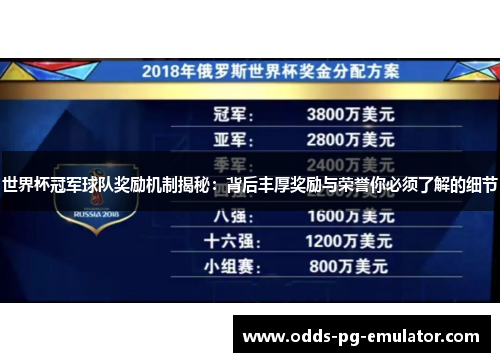 世界杯冠军球队奖励机制揭秘：背后丰厚奖励与荣誉你必须了解的细节