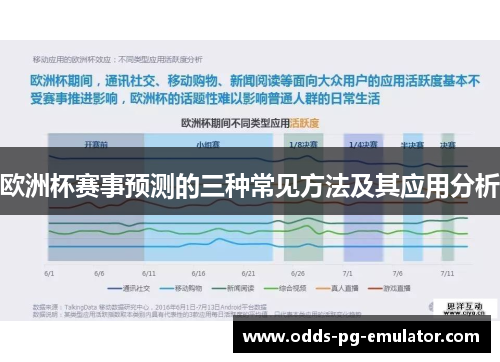 欧洲杯赛事预测的三种常见方法及其应用分析