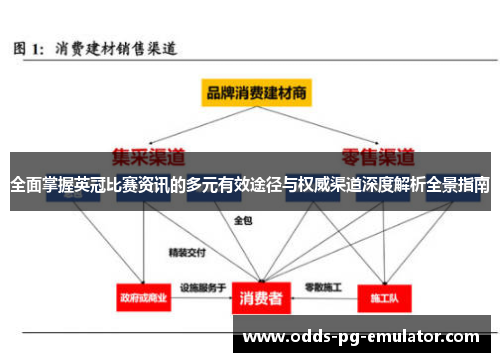 全面掌握英冠比赛资讯的多元有效途径与权威渠道深度解析全景指南 全面掌握英冠比赛资讯的多元有效途径与权威渠道深度解析全景指南