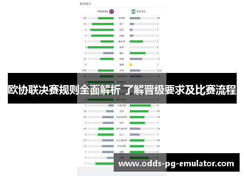 欧协联决赛规则全面解析 了解晋级要求及比赛流程 欧协联决赛规则全面解析 了解晋级要求及比赛流程