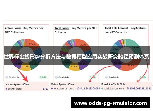 世界杯出线形势分析方法与数据模型应用实战研究路径预测体系