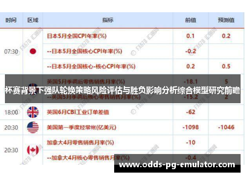 杯赛背景下强队轮换策略风险评估与胜负影响分析综合模型研究前瞻