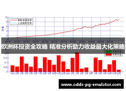 欧洲杯投资全攻略 精准分析助力收益最大化策略