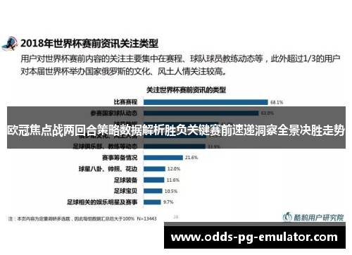 欧冠焦点战两回合策略数据解析胜负关键赛前速递洞察全景决胜走势 欧冠焦点战两回合策略数据解析胜负关键赛前速递洞察全景决胜走势