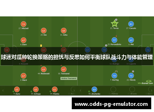 球迷对瓜帅轮换策略的担忧与反思如何平衡球队战斗力与体能管理