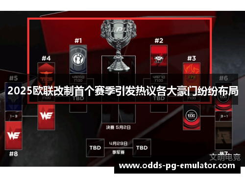 2025欧联改制首个赛季引发热议各大豪门纷纷布局 2025欧联改制首个赛季引发热议各大豪门纷纷布局