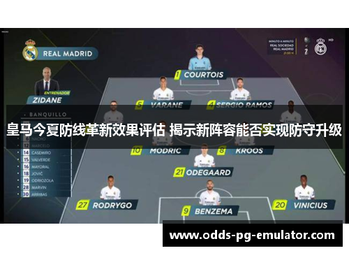 皇马今夏防线革新效果评估 揭示新阵容能否实现防守升级