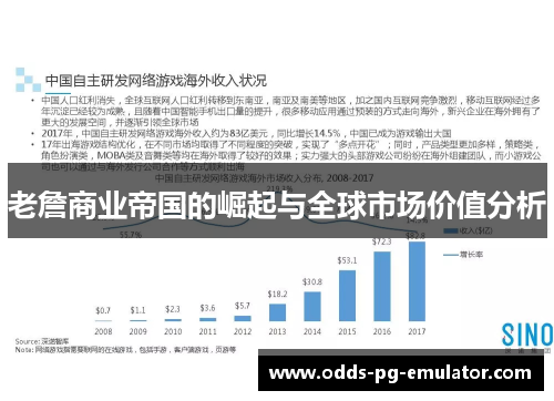 老詹商业帝国的崛起与全球市场价值分析